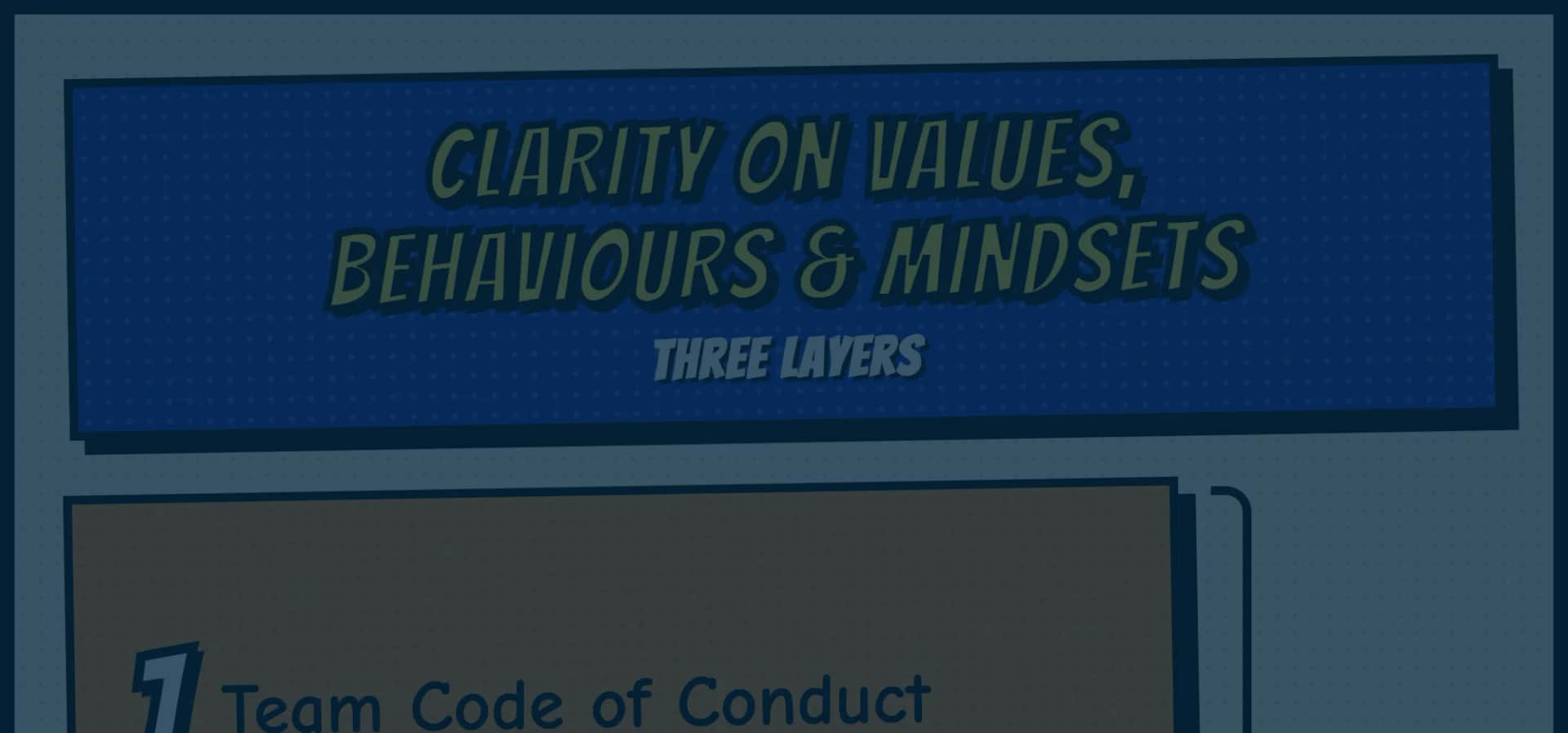 Part 3: Agreeing how we show up for each other. Comic-style banner reading Clarity on values, behaviours and mindsets: three layers